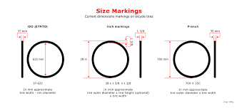 Iso 5775 Wikipedia