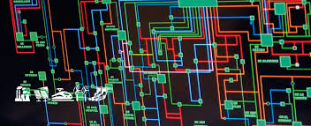 Important user information solid state equipment has operational characteristics differing from those of electromechanical equipment. What Is Scada Supervisory Control And Data Acquisition System