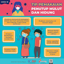 Bagaimanakah cara pakai mask dengan betul? Bookdoc Webinar