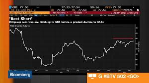 iron ore surges to 10 month high bloomberg