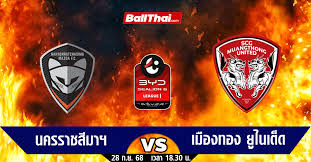 Ballthai.com - News update