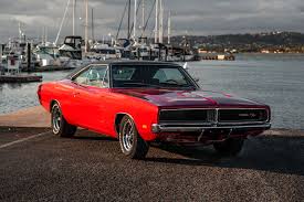 Image result for Charger Red 1969 Polara