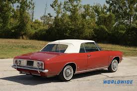Image result for Regal Red 1965 Corvair