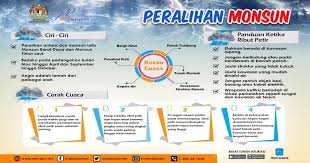 Seseorang yang ingin bepergian pasti akan melihat cuaca terlebih dahulu, hal tersebut untuk memastikan hujan atau tidak. Skylark Solutions Sdn Bhd Home Facebook
