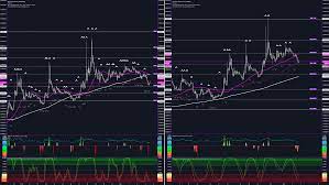 Ethlend Lendbtc Binance