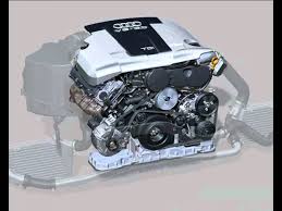 In this video, i will make a v6 775 motor at home.thanks for watching, have a great day ! Audi V6 3l Tdi Motor Drehung Kettentrieb Youtube