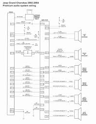 Red/black radio switched 12v+ wire: Wiring Diagram 99 Jeep Grand Cherokee Wiring Schematic Diagram Supply