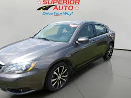 Image result for Tungsten 2013 200