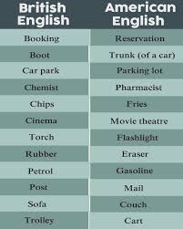 British English Vs American English American English Vs British English British And American English English Vocabulary
