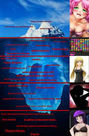 The HuniePop & HunieCam Studio Iceberg, It took me a while to make : r Huniepop
