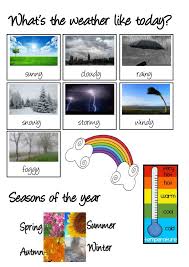 What S The Weather Like Today Sunny Cloudy Rainy Seasons Of The Year Snowy Stormy Windy Foggy Weather Chart Weather Like Today Weather
