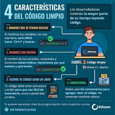 11 Consejos Para Escribir Codigo Limpio In 2020 Computer Science Lessons Computer Science Computer Science Humor