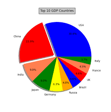 2021焦糖工作室招新- 招新相关- JoTang