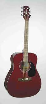 Pin On Guitars