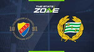 Social rating of predictions and free betting simulator. 2019 Swedish Allsvenskan Djurgarden Vs Hammarby Preview Prediction The Stats Zone