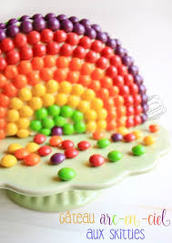 Gateau Arc En Ciel Aux Skittles Gateau Arc En Ciel Recette Gateau Facile Gateau