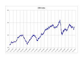 What does each one mean? Crb Index Wikipedia