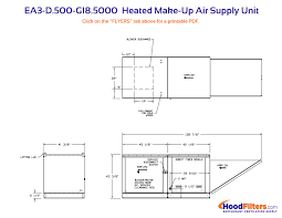The unit consists of a large metal box that contains a heater, ev. What Does A Makeup Air Unit Do Saubhaya Makeup