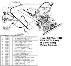 Took my tester and made sure there was power coming in on the blue wire, that was good. Genuine Meyer Plow Side Plug And Wiring Harness 22262 For Md Ii And Ez Plus Mounting With E 47 E 57 Or E 60 Pumps