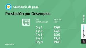 En primer lugar, queremos informar al lector que este sitio no ¿cuándo y dónde cobro interzafra? Bono Auh Aue Desempleo Y Jubilaciones De Anses Quienes Cobran Hoy Tyc Sports