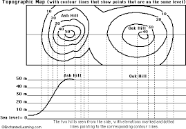 Topo Map Reading Map Worksheets Map Reading Topographic Map Activities