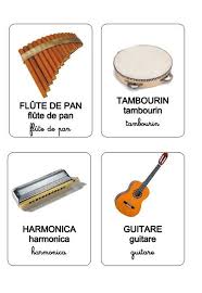 Epingle Sur Cartes De Nomenclature