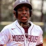 Independent pro Outfielder/Utility, Team Captain, Contact Hitter with Power  and High School Coach