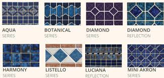 Different types of tiles are used on the surfaces of floors, roof, and walls. Find Tile For Your Pool And Spa At Tile Outlets Of America Tile Outlets Of America