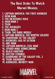 The Best Order To Watch Marvel Movies Marvel Watch Order Marvel Movies In Order Marvel Movies