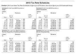 How To Make Quarterly Estimated Tax Payments For Ministers - The Pastor's  Wallet