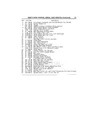 Maybe you would like to learn more about one of these? John Deere Operators Manual No 100c One Row Side Dressing Attachment For M100 No 4100 Cultivator Used On Models M And 40 Standard Tractor Tractorjoe Com