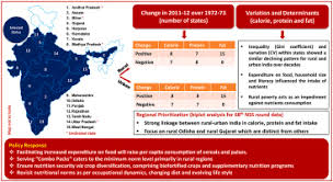 Image result for Yellow 1972 Caloric