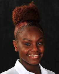 2022-23 Women's Track and Field Roster