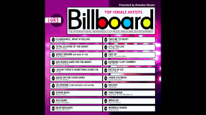 billboard top female artists 1983