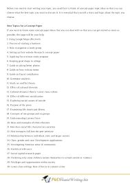 Something read in a newspaper or heard on the news, material covered. 100 Concept Paper Ideas