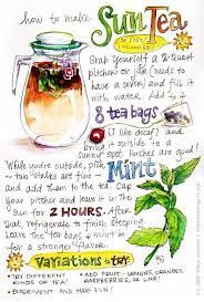 How To Make Sun Tea Sun Tea Recipes Kitchen Witch Recipes Sun Tea