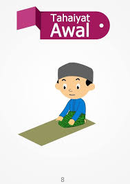 Kumpulan gambar kartun sholat lucu gambar gokil. Solat Animasi Cara Cara Panduan Solat