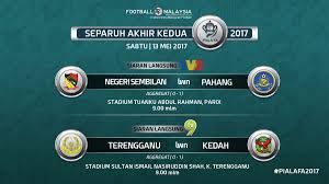 Negeri sembilan futbol kulübü veya basitçe olarak bilinen negeri'nin sembilan bir olan malezya merkezli profesyonel futbol kulübü seremban'a , negeri'nin kulübün sahası tuanku abdul rahman stadyumu 1923'te kuruldu. Padang Bola Sepak On Twitter Tonight Piala Fa 2017 2nd Leg Tv3 Negeri Sembilan 0 V 1 Pahang Tv9 Terengganu 0 V 1 Kedah Pialafa2017 Nikmatilah Https T Co Dehk8tsi5y