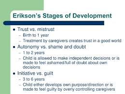 Maybe you would like to learn more about one of these? Ppt Erikson S Stages Of Development Powerpoint Presentation Free Download Id 2786792