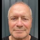 Project find the right grip and grip size