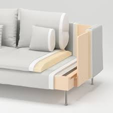 Weißer bezug gewaschen, muss wieder drauf gemacht werden. Soderhamn 3er Sofa Finnsta Weiss Ikea Osterreich