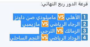 نصف نهائي دوري أبطال إفريقيا 2020. Ù†ØªÙŠØ¬Ø© Ù‚Ø±Ø¹Ø© Ø¯ÙˆØ±ÙŠ Ø£Ø¨Ø·Ø§Ù„ Ø¥ÙØ±ÙŠÙ‚ÙŠØ§ Ø§Ù„Ø£Ù‡Ù„ÙŠ ÙÙŠ Ù…ÙˆØ§Ø¬Ù‡Ø© Ø«Ø£Ø±ÙŠØ© ÙˆØ§Ù„Ø²Ù…Ø§Ù„Ùƒ ÙÙŠ ØªØ­Ø¯ÙŠ Ø¬Ø¯ÙŠØ¯ Ø®Ø¨Ø±Ù†Ø§
