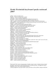 Cacls menampilkan atau mengubah daftar kontrol akses (acls) dari. Kode Perintah Keyboard Pada Autocad 2007 Pdf