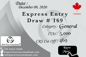 As a fully online process, express entry encourages hundreds of consequently, they skipped one express entry draw. Express Entry Draw 169 Ava Visa Consultant