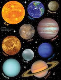 Solar System Wall Stickers 10 Space Decals Planets With Name Scrapbook Earth Home Garden Home Dec Space Decals Solar System Solar System Projects For Kids
