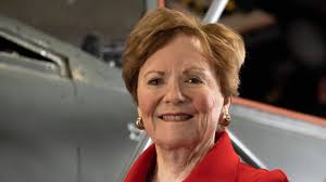 U.S. Rep. Kay Granger gets coronavirus test results back