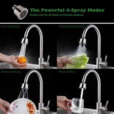 It is a small size 3/4 in. Buy Kitchen Sink Faucet Aerator 360 Rotatable Faucet Sprayer Head Replacement Water Saving Swivel Aerator With 4 Spray Models 55 64 Inch 27uns Female Thread Brushed Nickel Online In Turkey B08r864kkc