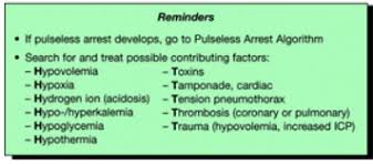 Image result for Transcutaneous Pacing