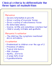 Kwashiorkor Vs Marasmus Pediatric Nursing Medical Missions Subcutaneous Tissue