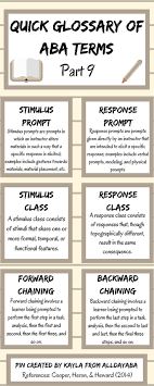 Quick Glossary Of Aba Terms Part 9 By Alldayaba Aba Therapy Activities Aba Therapy For Autism Therapy For Autism